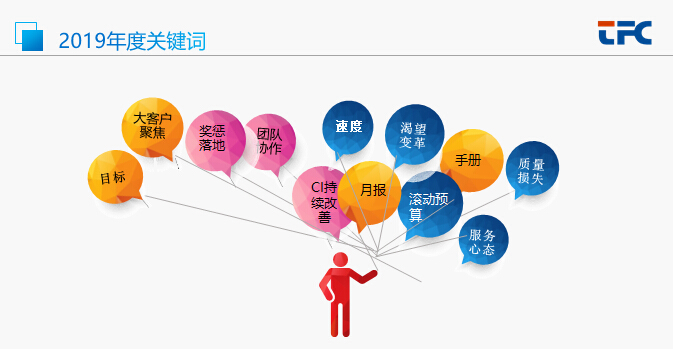 利来集团(中国)_来利国际w66俱乐部