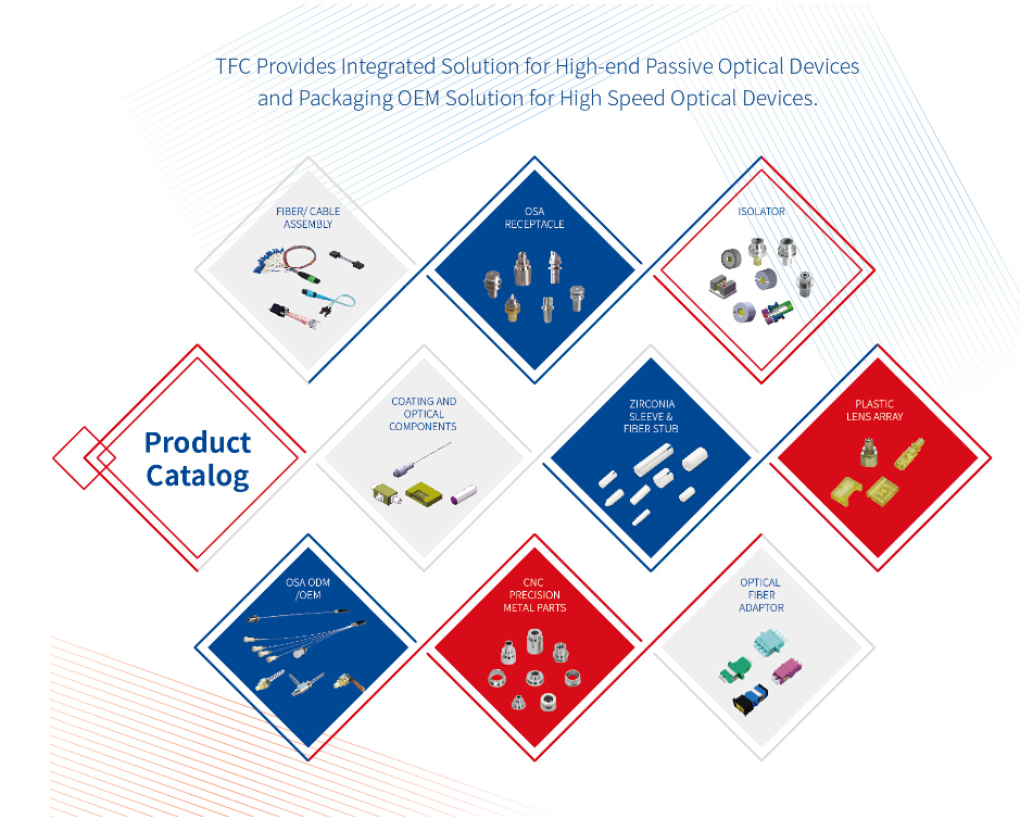 利来集团(中国)_来利国际w66俱乐部
