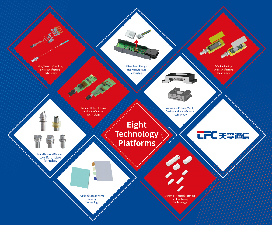 利来集团(中国)_来利国际w66俱乐部
