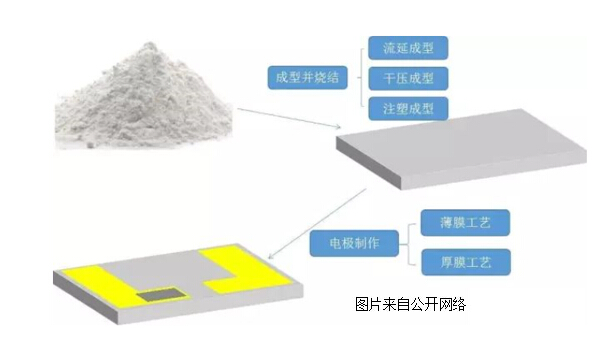利来集团(中国)_来利国际w66俱乐部