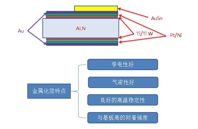 利来集团(中国)_来利国际w66俱乐部