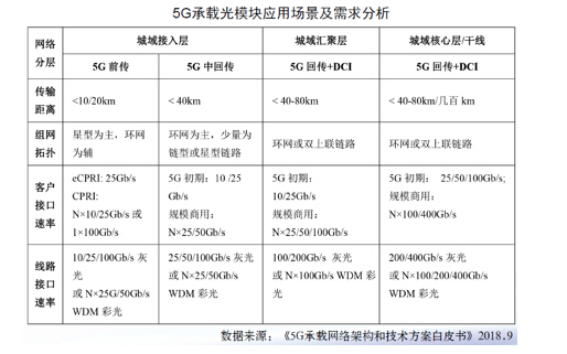 利来集团(中国)_来利国际w66俱乐部