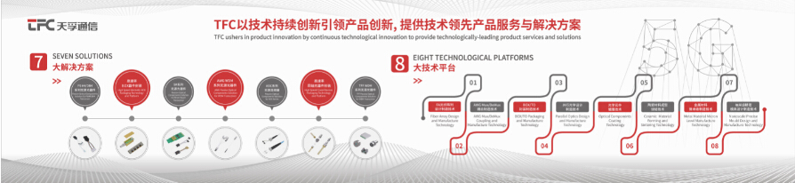 利来集团(中国)_来利国际w66俱乐部