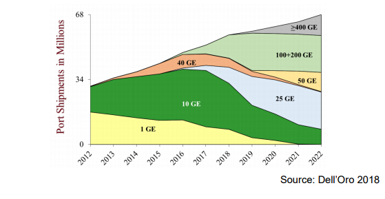 利来集团(中国)_来利国际w66俱乐部