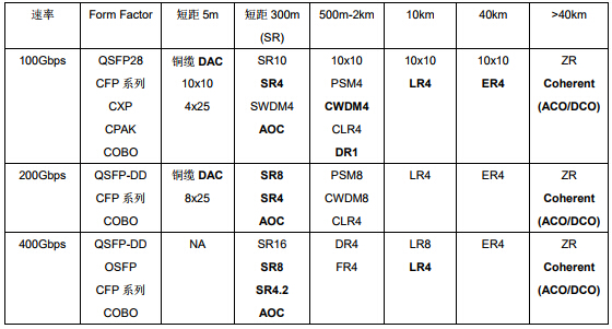 利来集团(中国)_来利国际w66俱乐部