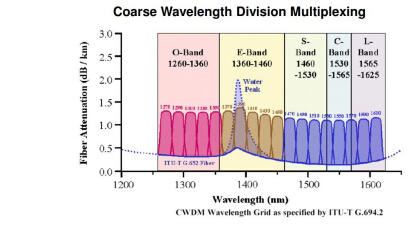 利来集团(中国)_来利国际w66俱乐部