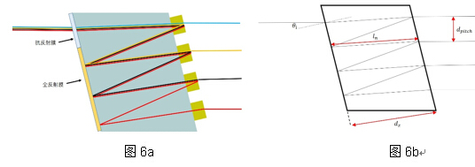 利来集团(中国)_来利国际w66俱乐部