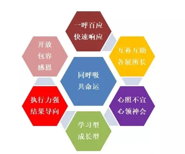 利来集团(中国)_来利国际w66俱乐部