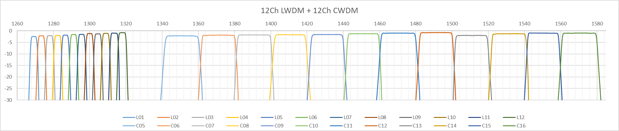 利来集团(中国)_来利国际w66俱乐部