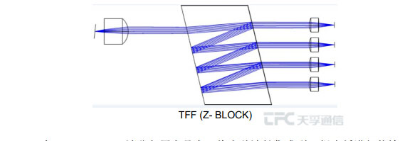 利来集团(中国)_来利国际w66俱乐部