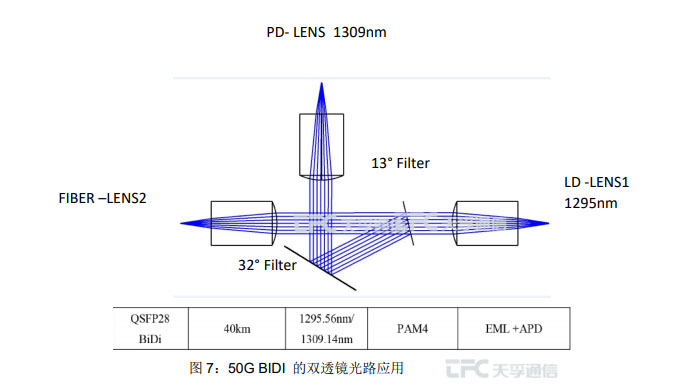 利来集团(中国)_来利国际w66俱乐部