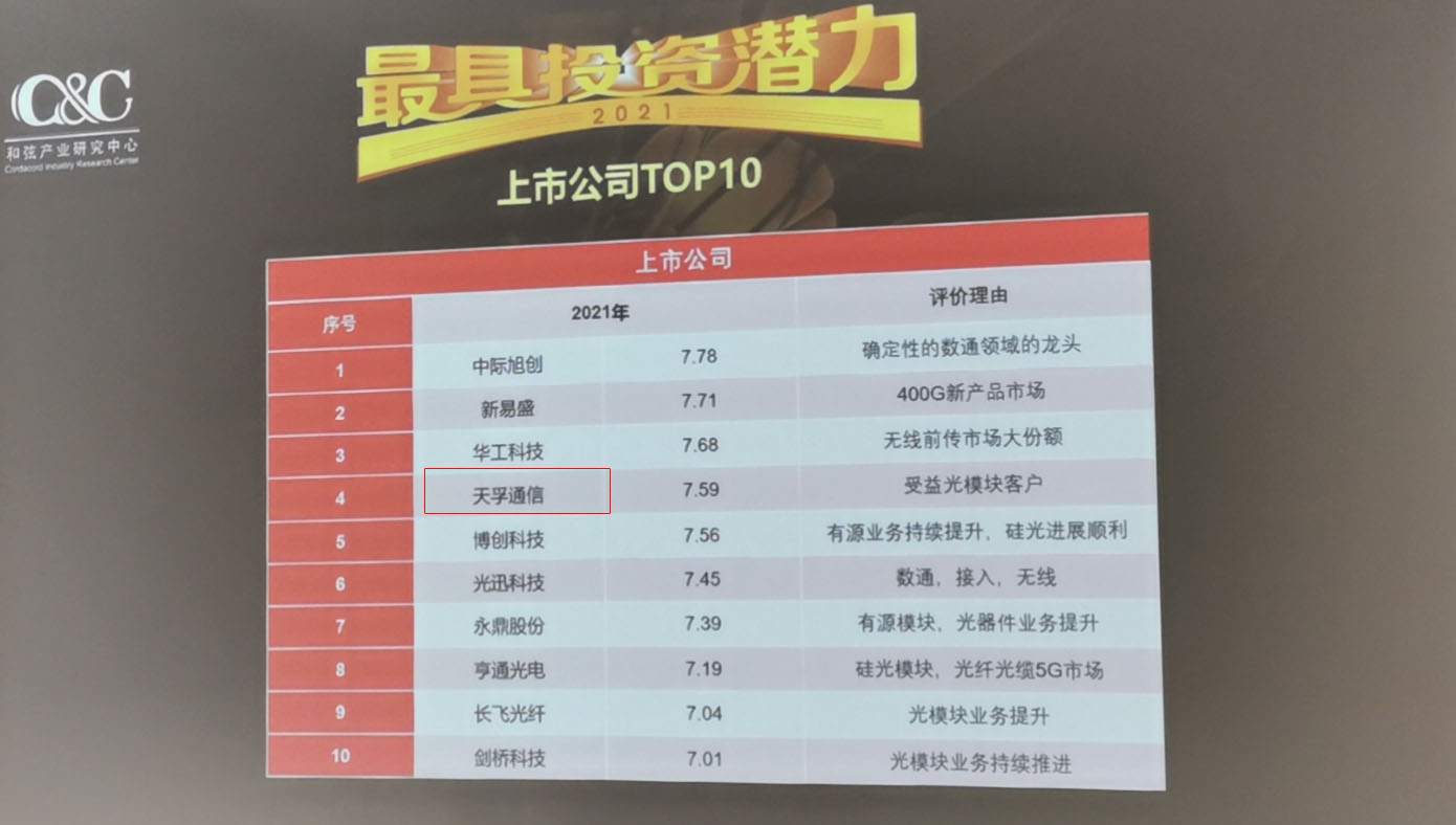 利来集团(中国)_来利国际w66俱乐部