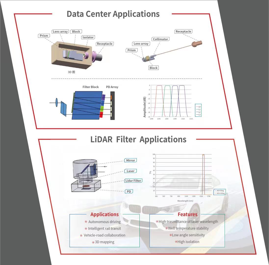 利来集团(中国)_来利国际w66俱乐部