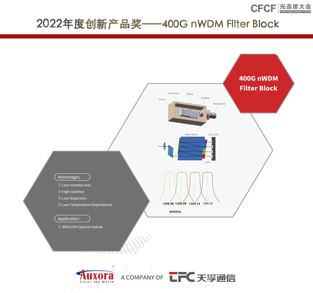 利来集团(中国)_来利国际w66俱乐部