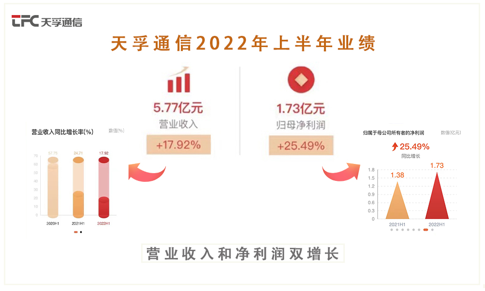 20220828151847_39091 利来集团(中国)_来利国际w66俱乐部