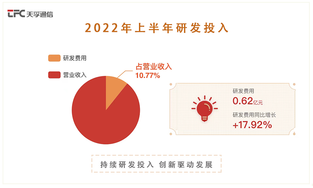 利来集团(中国)_来利国际w66俱乐部