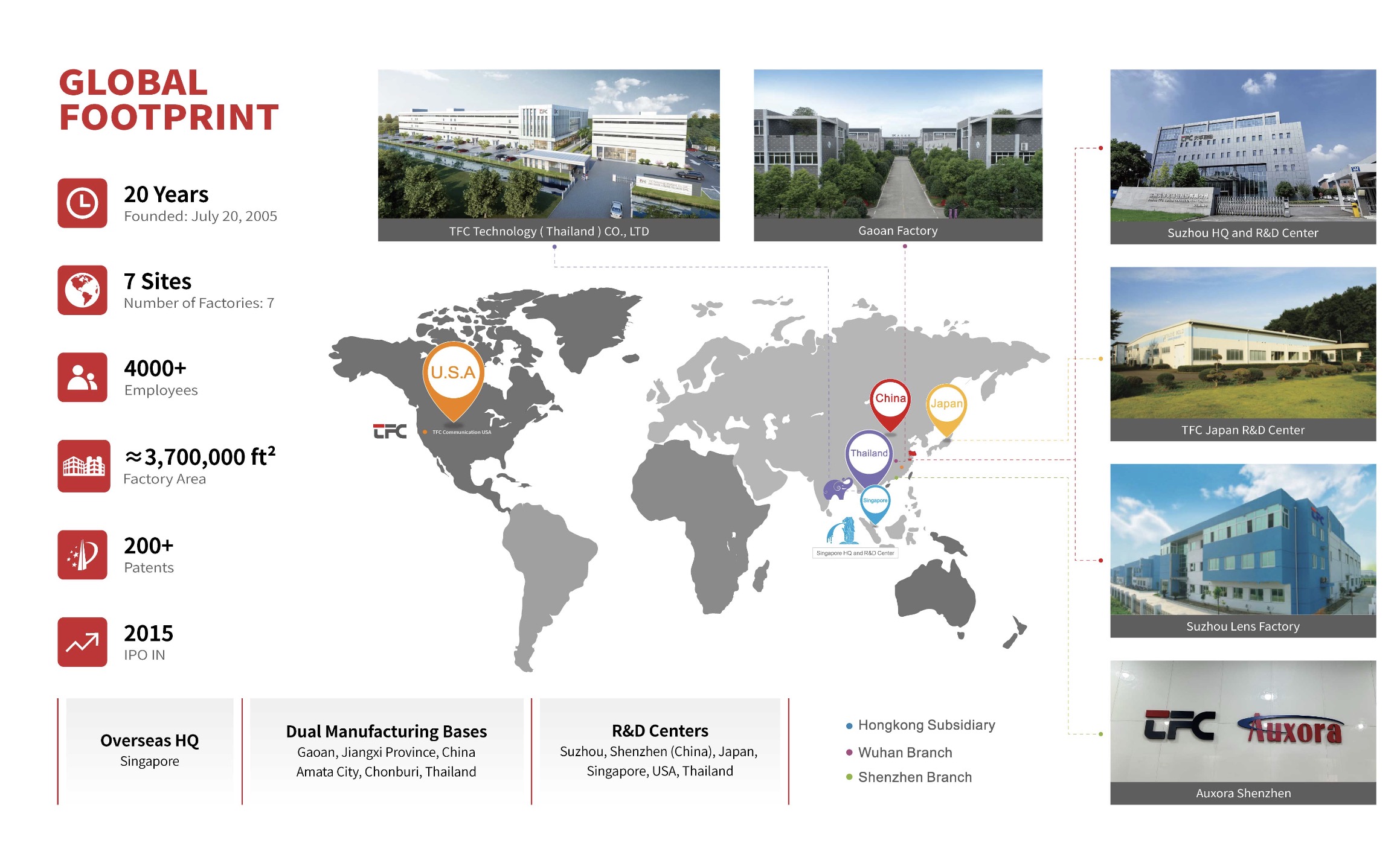 利来集团(中国)_来利国际w66俱乐部