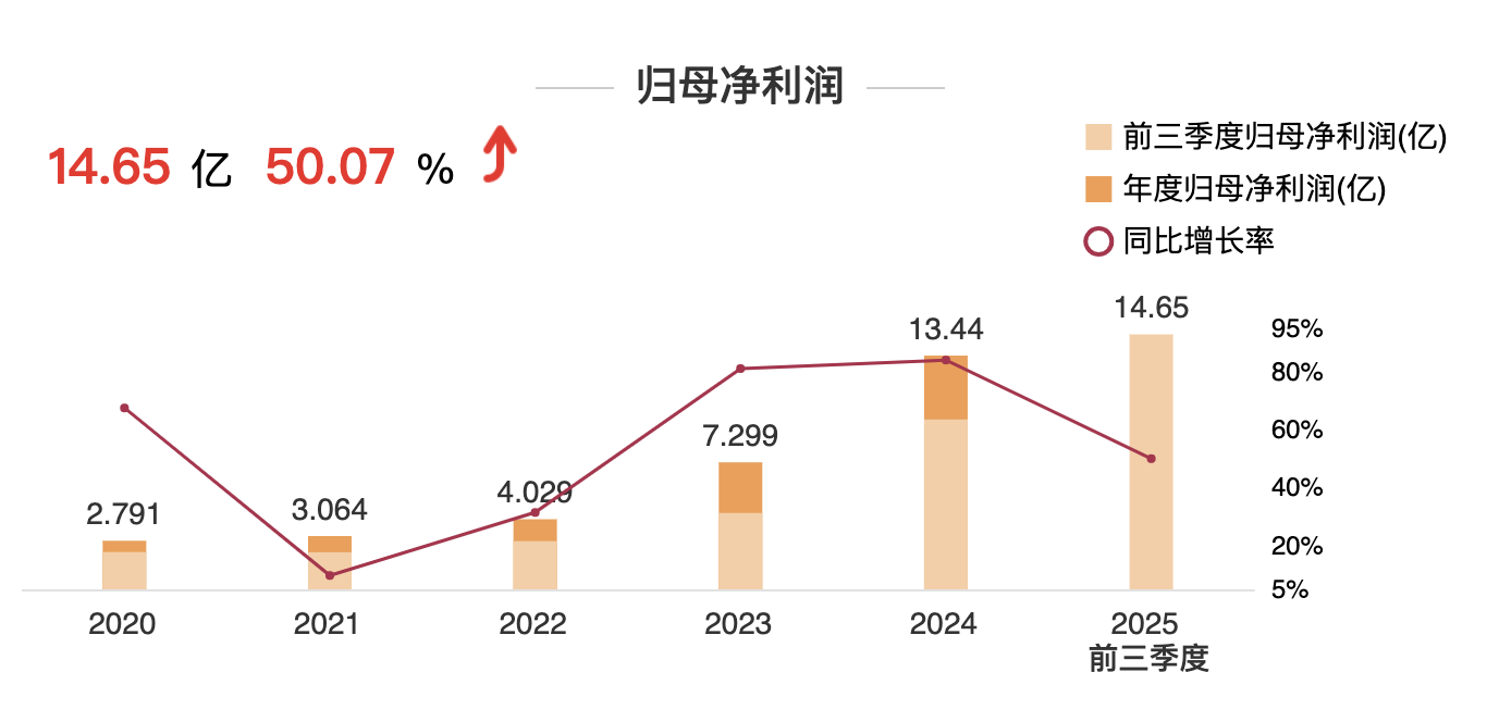 IcSPjS7KYE87kq7i1cGZ95NS1sreib4Du1pMnE5y 利来集团(中国)_来利国际w66俱乐部