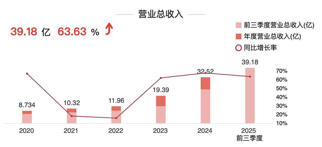dXWds2m1QLahtzHJWiSgkanUvuFChi36Us6AqIJb 利来集团(中国)_来利国际w66俱乐部